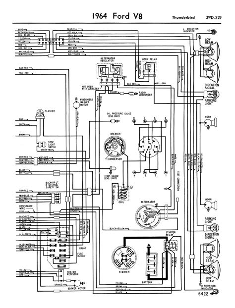 1964 thunderbird wiring diagram 